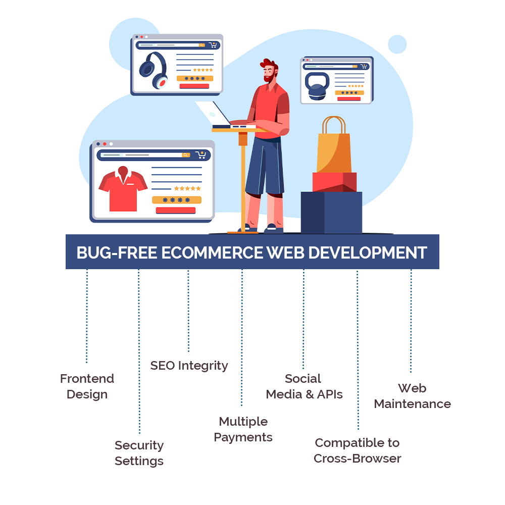 eCommerce Web Development