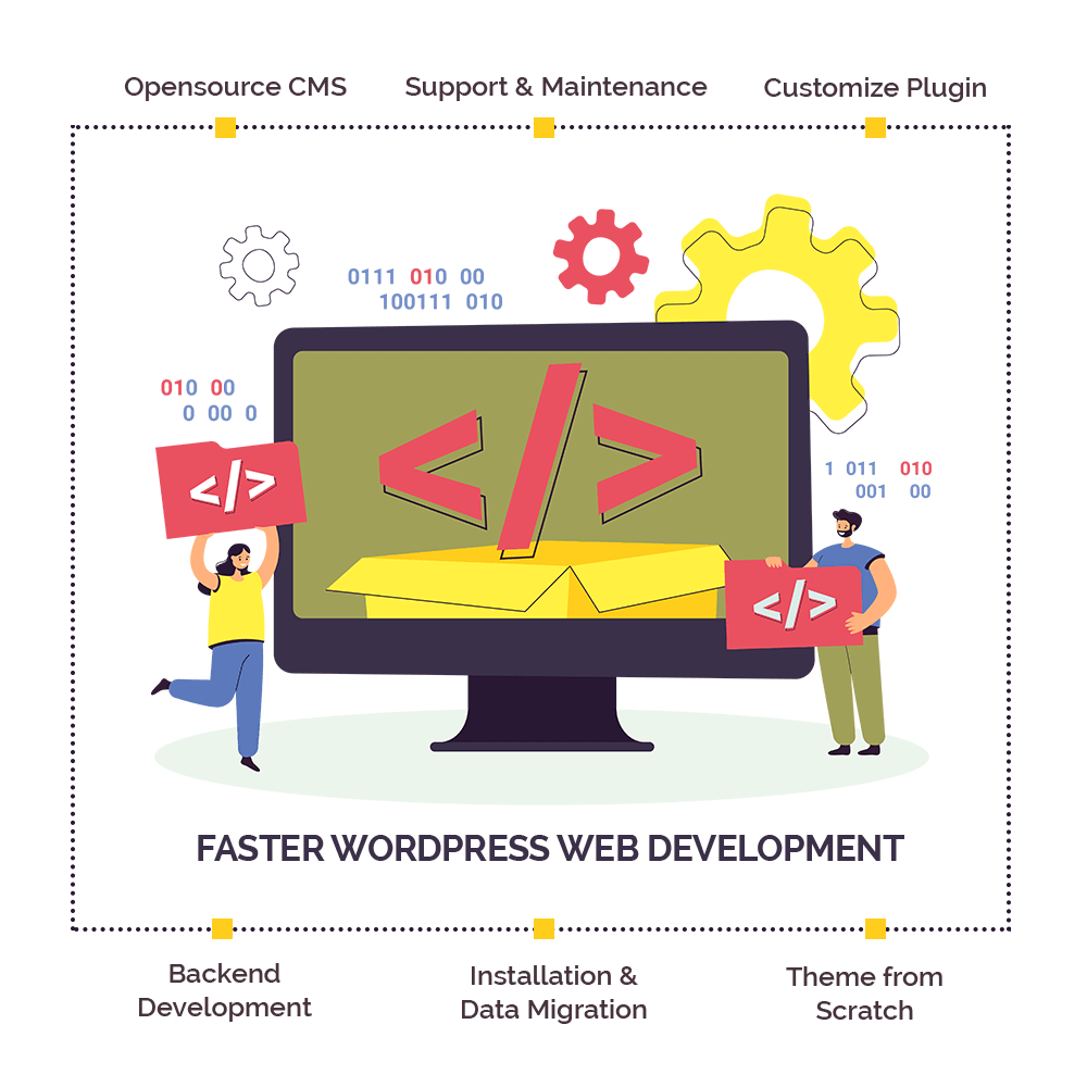 Faster WordPress Web Development