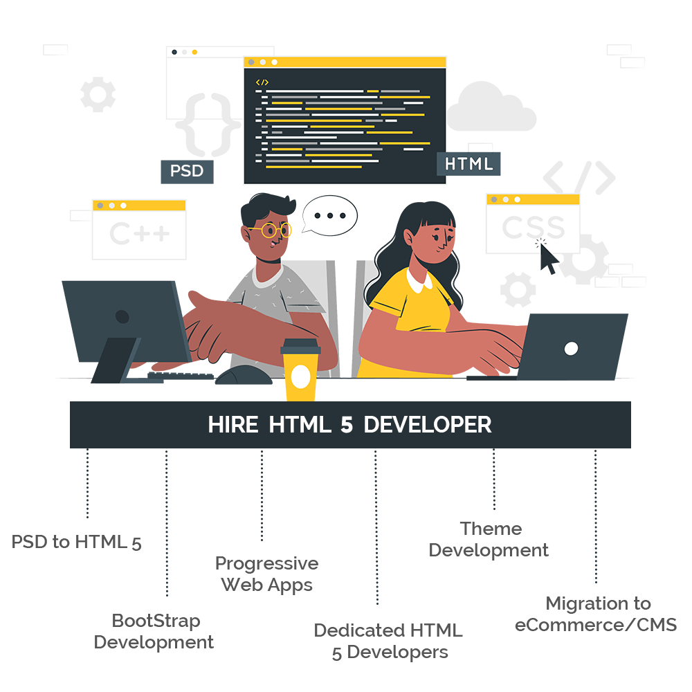 Hire HTML5 Developers in India