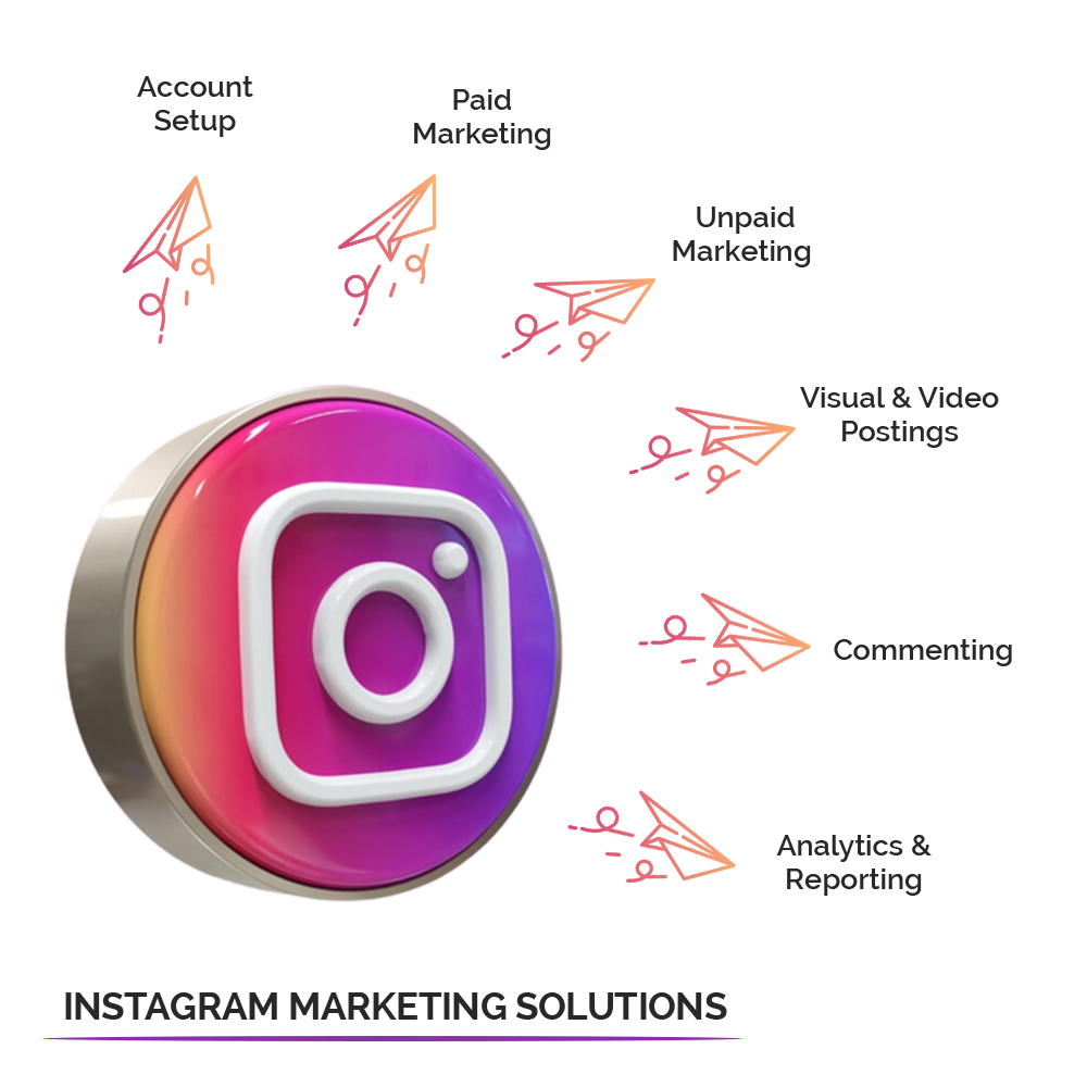 Instagram Marketing