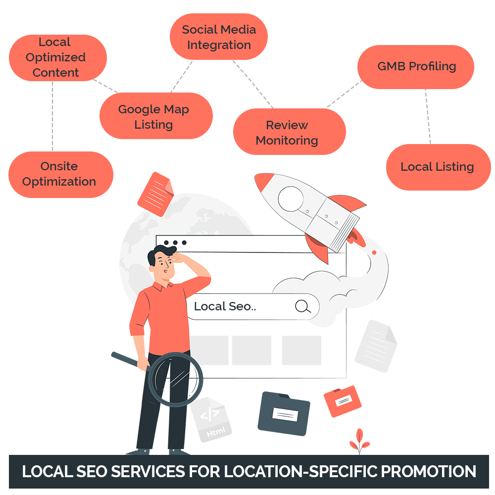 Local SEO Services for  Location Specific Promotion