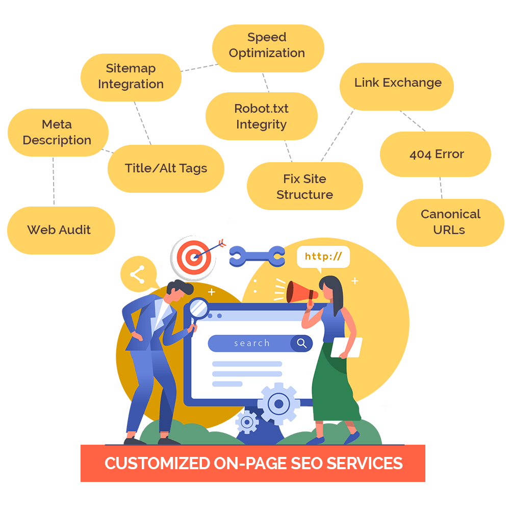 On Page SEO Services