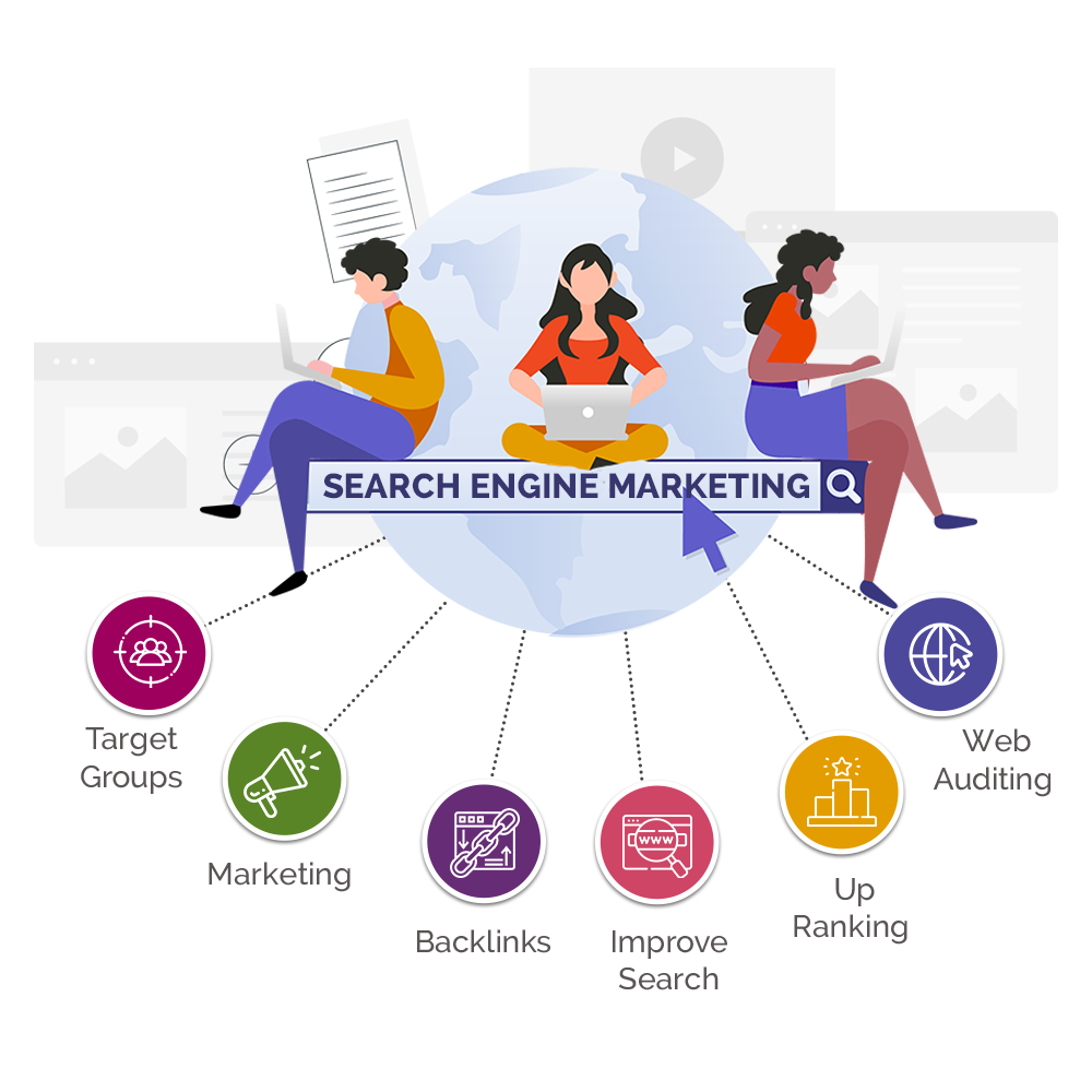 Search Engine Marketing