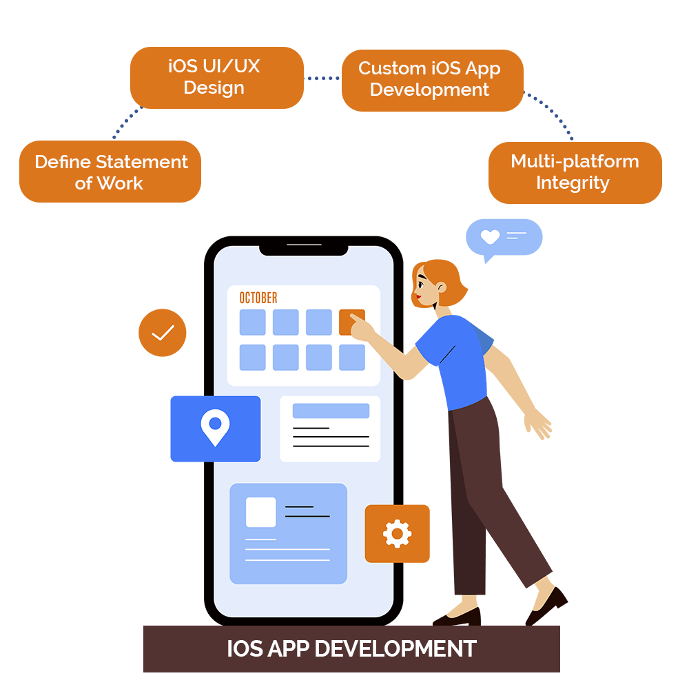 iOS App Development